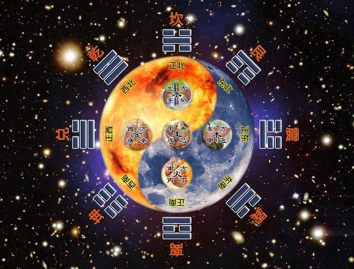 Eastern Bagua: Seeking the Way to Bodhi